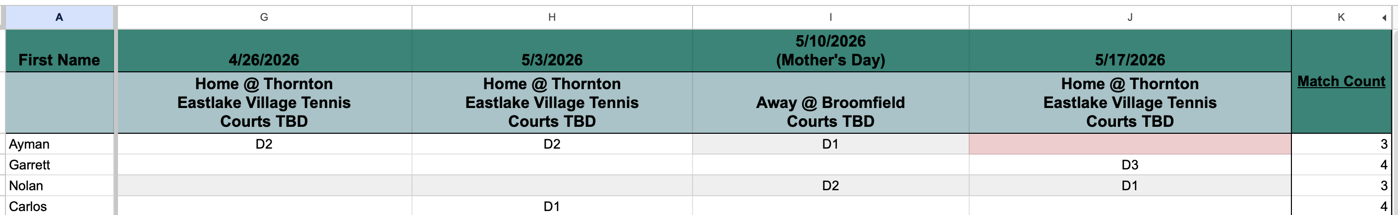 Spreadsheet preview